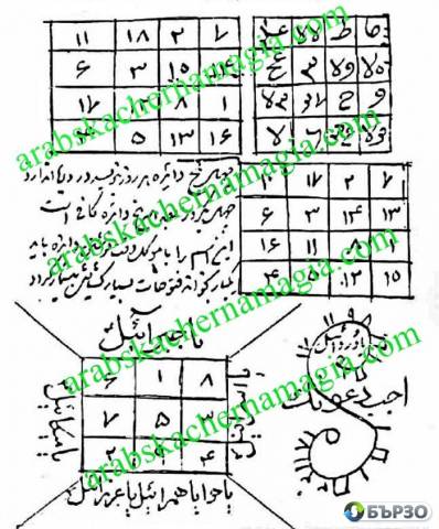 Арабска черна магия