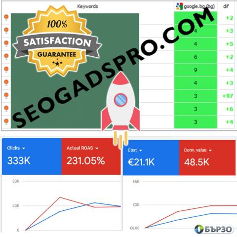 SEO и Google Ads Услуги от Специалист с Опит