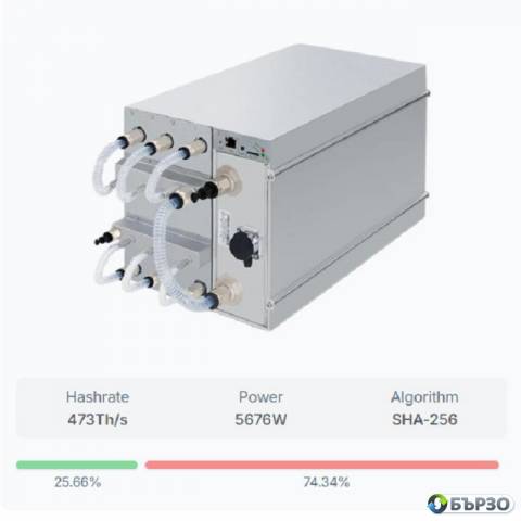 Model Antminer S21 XP Hyd (473Th) SHA256 Bitmain