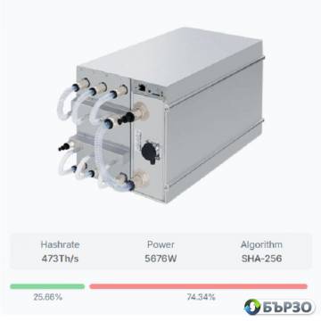 Model Antminer S21 XP Hyd (473Th) SHA256 Bitmain