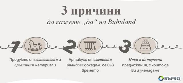 Bubuland - онлайн магазин за бебешки и детски стоки